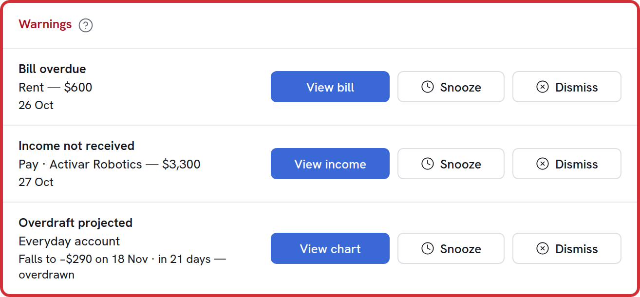 Warnings of overdue bills and a projected overdraft, each with actions to view it, snooze, or dismiss